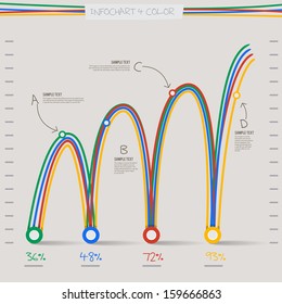 infographic arrow diagram graph chart in 4 color and line spiral. for layout design template