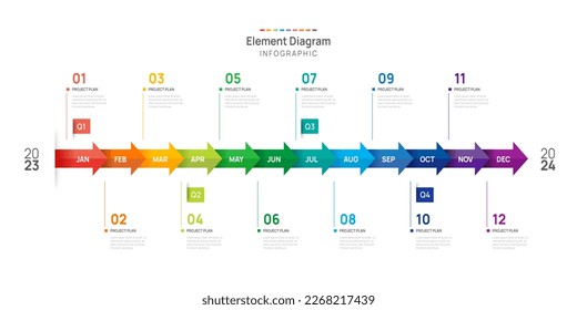 Infografische Pfeilvorlage für Unternehmen. 12 Monate moderne Timeline-Elementdiagramm-Kalender, 4 Viertelsterne-Darstellung Vektorgrafik.