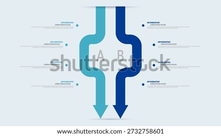 Infographic with arrows comparing the functions.