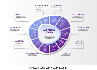 Infografische Augmented Reality-Vorlage. Symbole in verschiedenen Farben. Dazu gehören erweiterte Realität, Ar-App, Virtual Reality, Gesichtserkennung und andere.