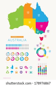 Infographic of Australia with map and icons