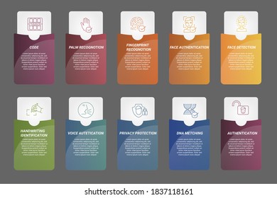 Plantilla de autenticación infográfica. Iconos de diferentes colores. Incluir código, Palm Recognition, Fingerprint Recognition, Face Authentication y otros.