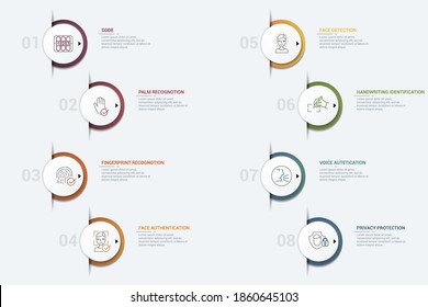 Infographic Authentication template. Icons in different colors. Include Code, Palm Recognotion, Fingerprint Recognotion, Face Authentication and others.
