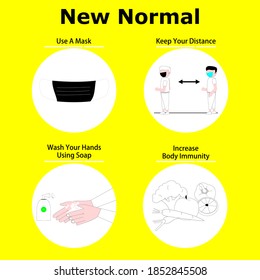 INFOGRAPHIC TO AVOID COVID-19 NOW