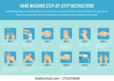 Infographic background with step by step hand washing instruction in a flat design