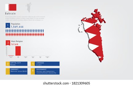 Infographic of Bahrain map there is flag and population, religion chart and capital government currency and language, vector illustration