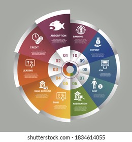 Infographic Banking template. Icons in different colors. Include Absorption, Credit, Leasing, Bank Account and others.