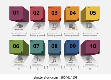 Infographic Banking template. Icons in different colors. Include Absorption, Credit, Leasing, Bank Account and others.