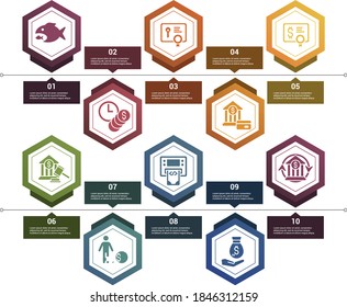Infographic Banking template. Icons in different colors. Include Absorption, Credit, Leasing, Bank Account and others.
