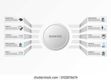 Infographic Banking template. Icons in different colors. Include Absorption, Credit, Leasing, Bank Account and others.