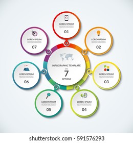 Infografischer Banner mit 7 Optionen. Zirkulare Vorlage, die als Runddiagramm, Zyklusdiagramm, Graphen, Workflow-Layout verwendet werden kann