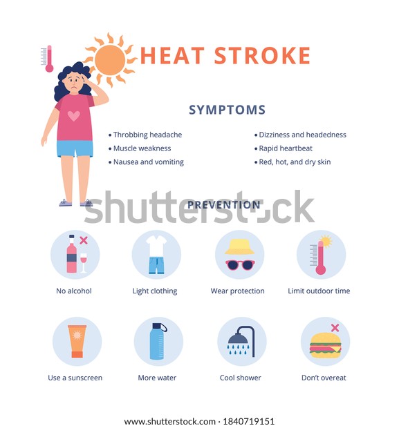 Infographic Banner Explaining Heat Stroke Symptoms Stock Vector ...