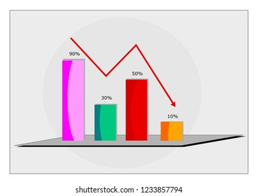 infographic with bar graph and line graph for glow
