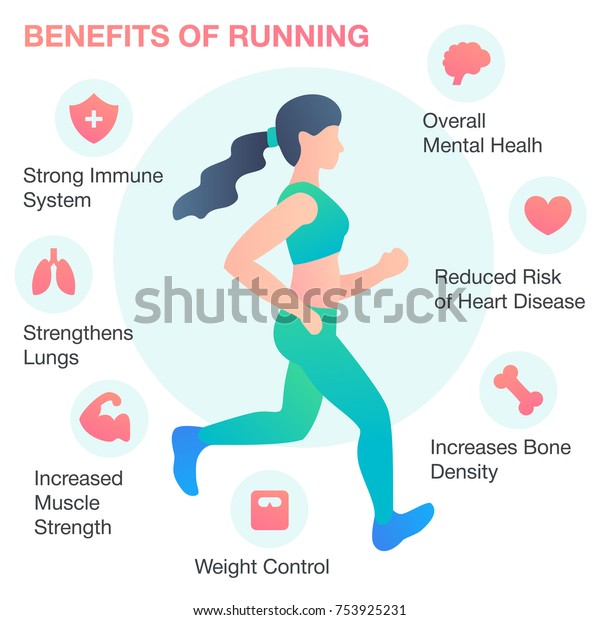 Infographic Benefits Running Fitness Exercises Concept Stock Vector ...