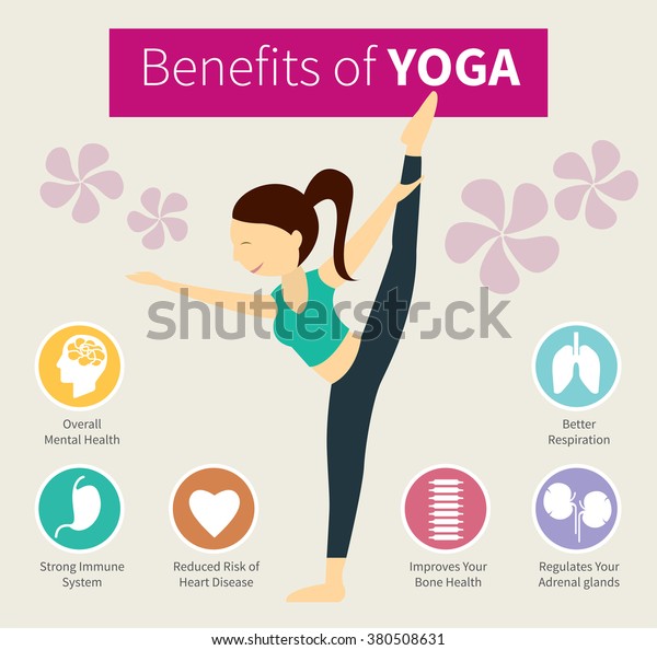 Infographic Benefits Of Yoga