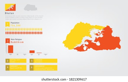 Infografía del mapa de Bután hay bandera y población, carta religiosa y capital moneda y lenguaje del gobierno, ilustración de vector