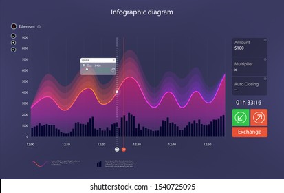 Infographic, big data visualization. Futuristic graphic, information aesthetic design. Visual data complexity. Workflow, web design, UI elements. Complex data threads graphic visualization. Vector