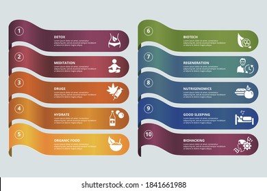 Infographic Biohacking template. Icons in different colors. Include Detox, Meditation, Drugs, Hydrate and others.