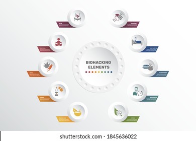 Infographic Biohacking template. Icons in different colors. Include Detox, Meditation, Drugs, Hydrate and others.