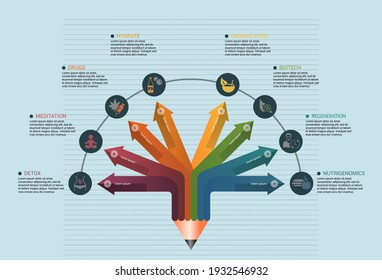Infographic Biohacking template. Icons in different colors. Include Detox, Meditation, Drugs, Hydrate and others.