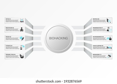 Infographic Biohacking template. Icons in different colors. Include Detox, Meditation, Drugs, Hydrate and others.