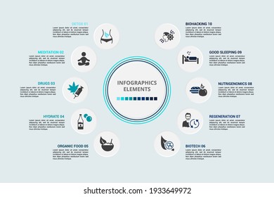 Infographic Biohacking template. Icons in different colors. Include Detox, Meditation, Drugs, Hydrate and others.