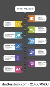 Infographic Biohacking template. Icons in different colors. Include Detox, Meditation, Drugs, Hydrate and others.