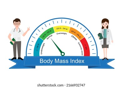 Infographic of body mass index range with weight status from underweight to extremely obese with BMI calculator and cartoon doctor.Medical healthcare concept.Vector.Illustration.