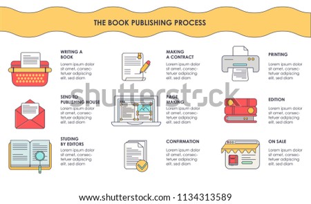 Infographic of book publishing process. Can be used for publishing house, book shops. Made in flat style. 