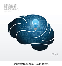 Infographic brain with light bulb flat line idea. Vector illustration.education innovation concept.can be used for layout, banner and web design.