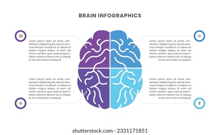 Infographic brain template design. Four options or steps.