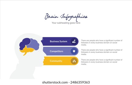 Infographic brain template design. three options or steps.