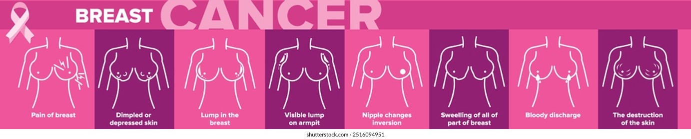 Descripción
Infographic Breast Cancer. October, month of the fight against cancer.
Categoría