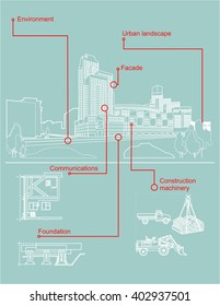 Infographic: building construction