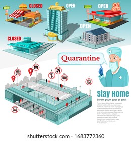 Infographic with buildings which are open and closed when quarantine. Doctor with speech bubble and scheme of city transport