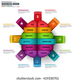 Infographic business brain vector design template. Can be used for workflow, startup, successful, diagram, infographic banner, teamwork, creative idea, infographic elements, information infographics.