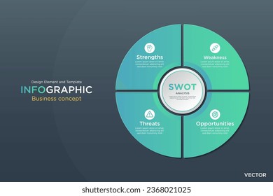 infographic business concept. Circle Text Box SWOT Subject 4 Option Design Element and Template on Background Navy Dark Mode. On Vector