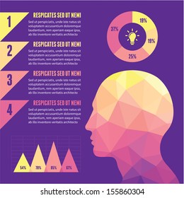 Infographic Business Concept With Human Head, Numbered Text Blocks, Graphic Pie. Polygonal Structure. Pink, Lilac And Volet Colors. 