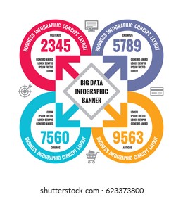 Infographic business concept illustration. Big data creative banner. Abstract layout with circle, arrows, icons. Design elements. 