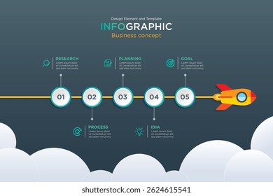 infographie concept commercial. informations démarrage 5 étape pour la cible. Utilisez pour la présentation, le workflow, le graphique, la mise en page, le graphique, le diagramme, le rapport annuel, l'étape, le site web. Élément de conception et Template