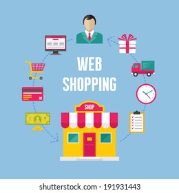 Infographic Business Concept - Web Online Shopping - Illustration in Flat Design Style of E-Commerce. Vector icons set for presentation, booklet, web site.