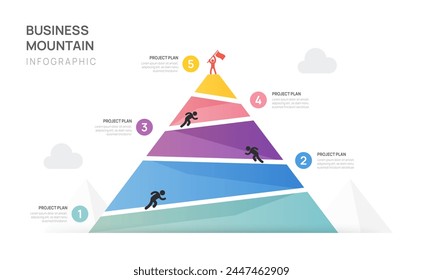 Infographic Business growth design template. Business Mountain concept with 5 steps