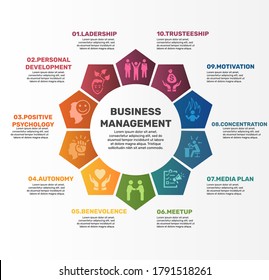 Infographic Business Management Template. Icons In Different Colors. Include Leadership, Personal Development, Positive Psychology, Autonomy And Others.