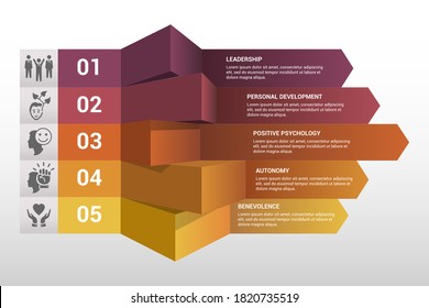 Infographic Business Management template. Icons in different colors. Include Leadership, Personal Development, Positive Psychology, Autonomy and others.