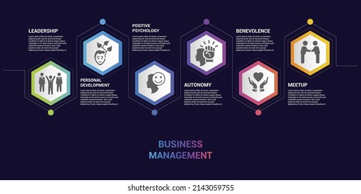 Infographic Business Management template. Icons in different colors. Include Leadership, Personal Development, Positive Psychology, Autonomy and others.