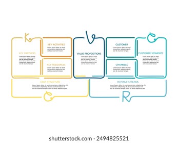 Infographic of Business model canvas. Vector infographics label design. Process Chart. Vector illustration.