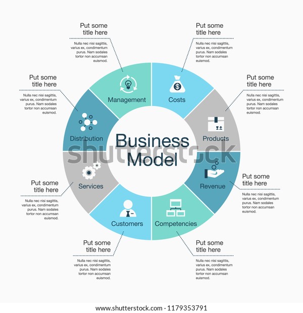 Infographic Business Model Visualization Template Colorful Stock Vector ...