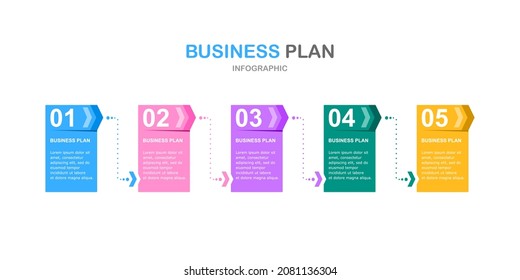 Infographic business plan 5 steps options