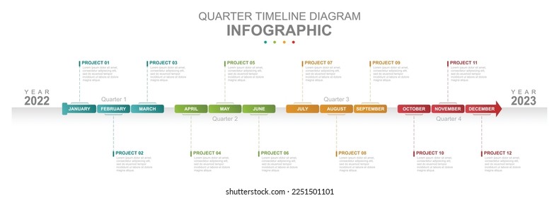 Infographic business template. 12 Months modern Timeline diagram diagram calendar. Quarter. Concept presentation.