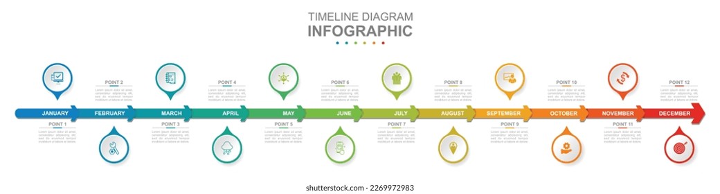 Infografische Geschäftsvorlage. 12 Monate Zeitdiagrammkalender mit Pfeilen. Konzeptpräsentation.